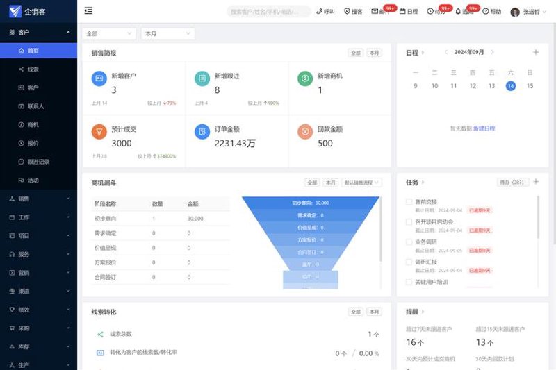 上海软件开发，城市创新的加速器
