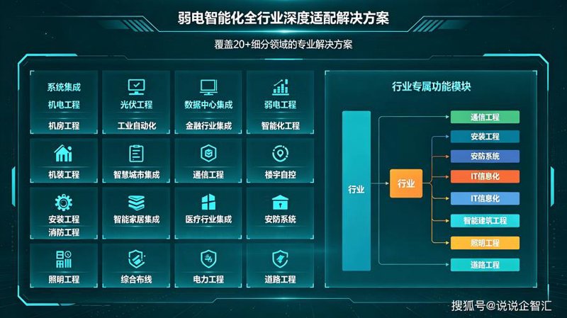 上海软件开发：科技发展的新引擎